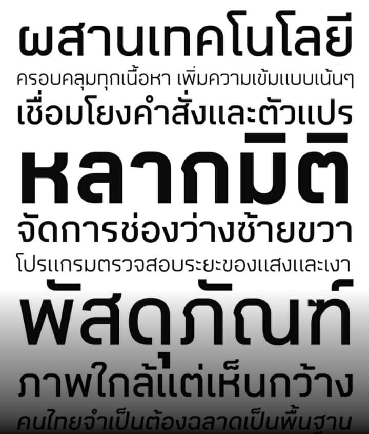 3D World Thai Corporate Fonts - fontforlife.com